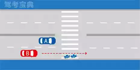 如图所示，当越过停在人行横道前的A车时，B车应当减速，准备停车让行。